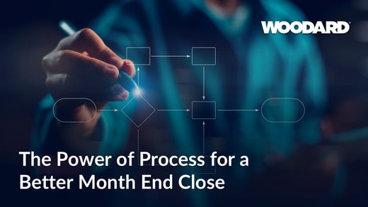 power of process